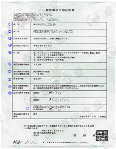 日本公司注册完成的全套资料样本