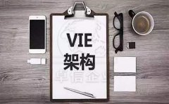 什么是VIE架构？搭建VIE架构为什么要注册香港公司？