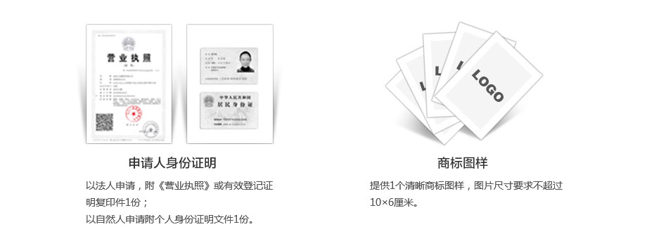 台湾商标注册所需资料1