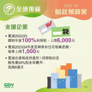 香港政府发布2023-24年度财政预算案，推出多项利民措施!香港经济将迎来新机遇